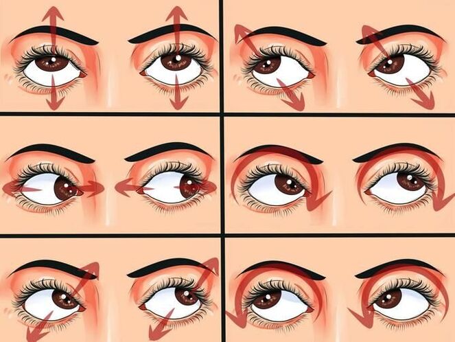movimentos oculares para ginástica para restaurar a visão